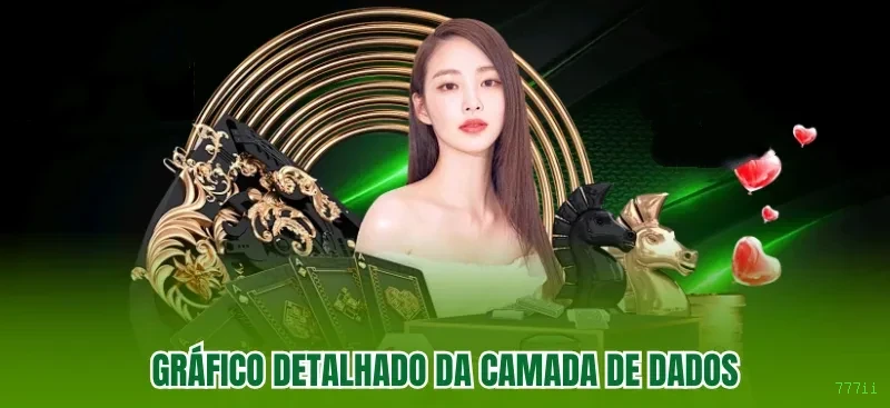 Cassino ao vivo 777ii dealers